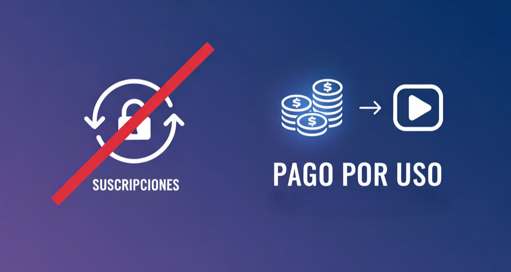 Nueva actualización: Adiós a las suscripciones, bienvenido el pago por uso